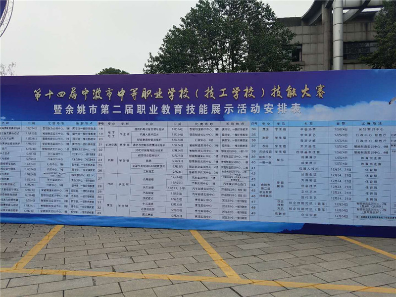 公司（sī）為“第十四屆（jiè）寧波（bō）市中等職業學校（技工學校）技（jì）能大賽”提供了優質（zhì）的設備和技術支持